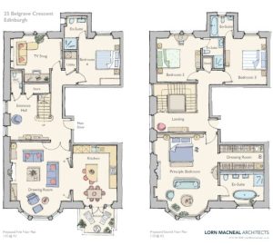 Feasibility Study Sketches